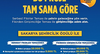 Genç Katılımlı Proje ve Girişimcilik Atölyesi Fikir Yarışması Başladı