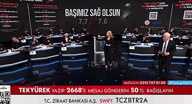 “Türkiye Tek Yürek” Oldu! Deprem Yardım Kampanyasında Rekor Bağış Toplandı