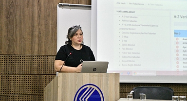 InCites: Benchmarking & Analytics Eğitimi