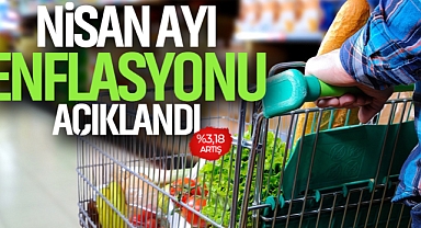 Nisan Ayı Enflasyonu Açıklandı: %3,18'lik Artış