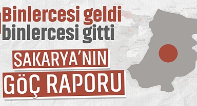 Binlercesi Geldi, Binlercesi Gitti: Sakarya’nın 2024 Göç Raporu
