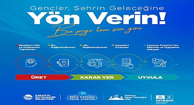 Genç Katılımlı Proje Atölyesi’nde Son Başvuru Tarihi 10 Nisan