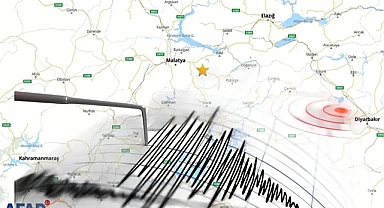 5.6'lık Depremle Sarsılan Malatya'da Eğitime Bir Gün Ara Verildi