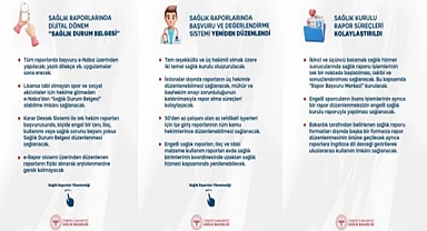 Sağlık Raporlarında Yeni Dönem!