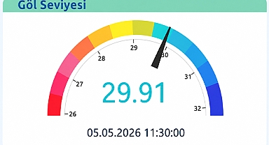 Sapanca Gölü Nefes Aldı!