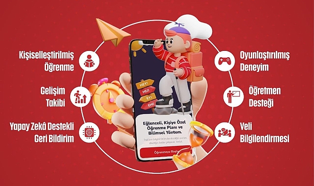 DİLİM Platformu ile Yabancı Dil Öğreniminde Yeni Dönem